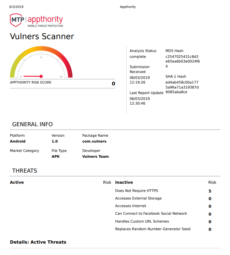 Appthority Application Reputation Report Appthority application reputation