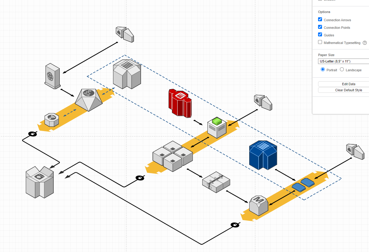 A one click template Diagrams.net